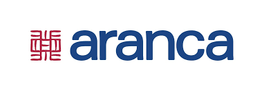 Aranca Logo