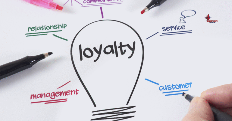 Building Stronger Brand Loyalty Using Research