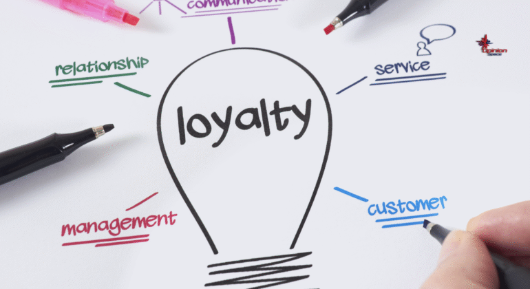 Building Stronger Brand Loyalty Using Research