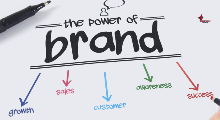 Evergreen Techniques for Tracking Brand Health