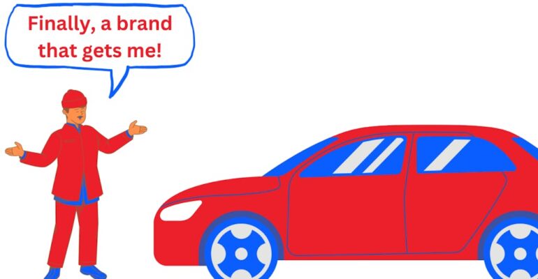 Customer Avatar - Opinion Space Africa