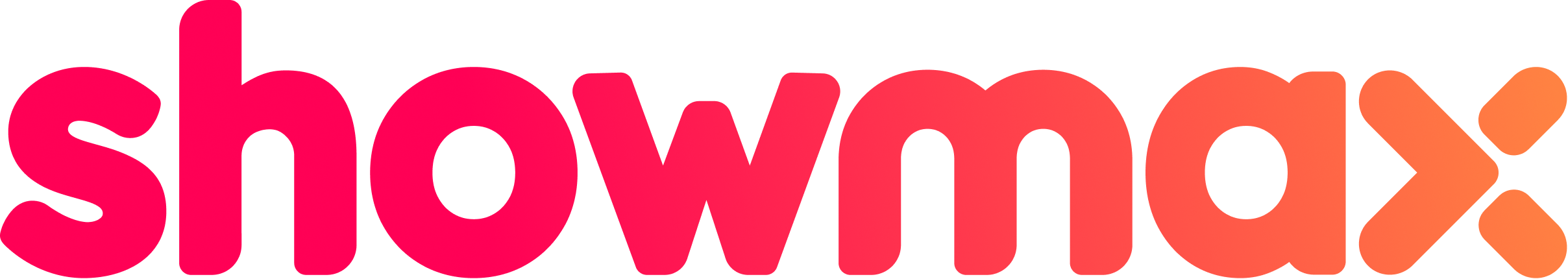 Showmax_logo_full