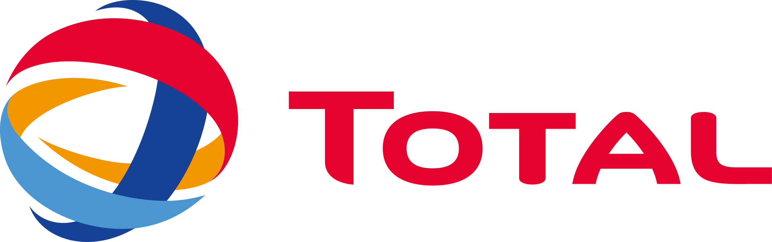 Total Logo