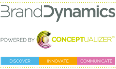 brand dynamics
